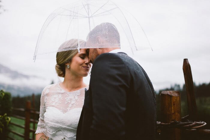 Pin auf Heiraten in Österreich