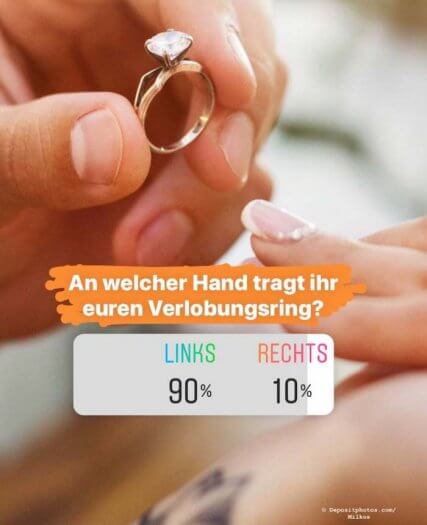 Wo Trägt Man Den Verlobungsring In Italien Wo trägt man den Verlobungsring? Welche Hand ist die Richtige?